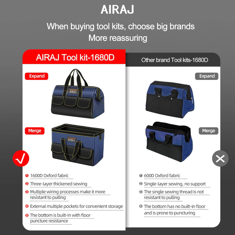 Multifunctional Tool Bags Oxford Cloth Electrician Bags Waterproof
