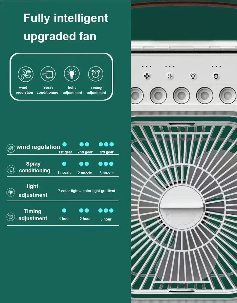 New 3 In 1 Fan AIr Conditioner Household Mini Air Cooler LED