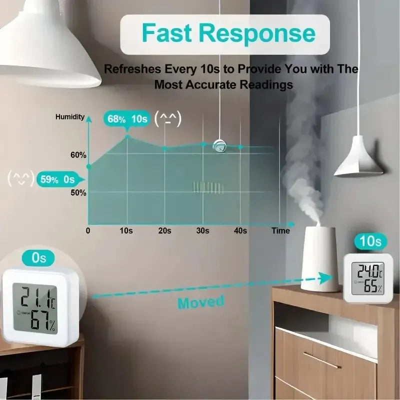 Indoor Mini Temperature and Humidity Meter Portable Electronic Digital Display